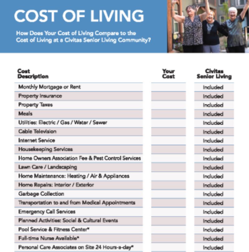 Civitas Senior Living | Senior living cost of living worksheet thumbnail