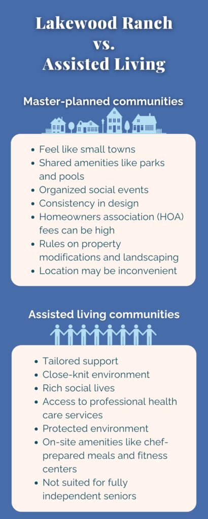 Elan Manatee | Senior centers vs senior communities infographic