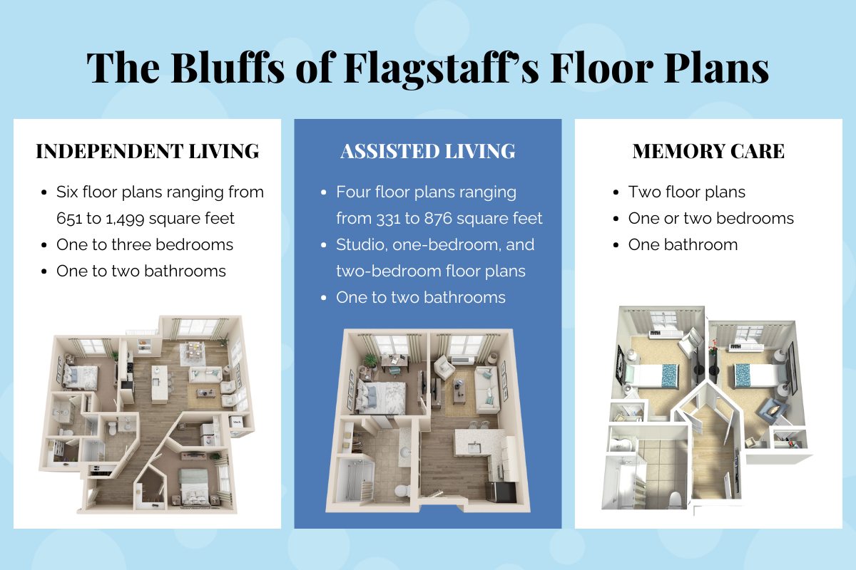 The Bluffs of Flagstaff | Floor plans infographic